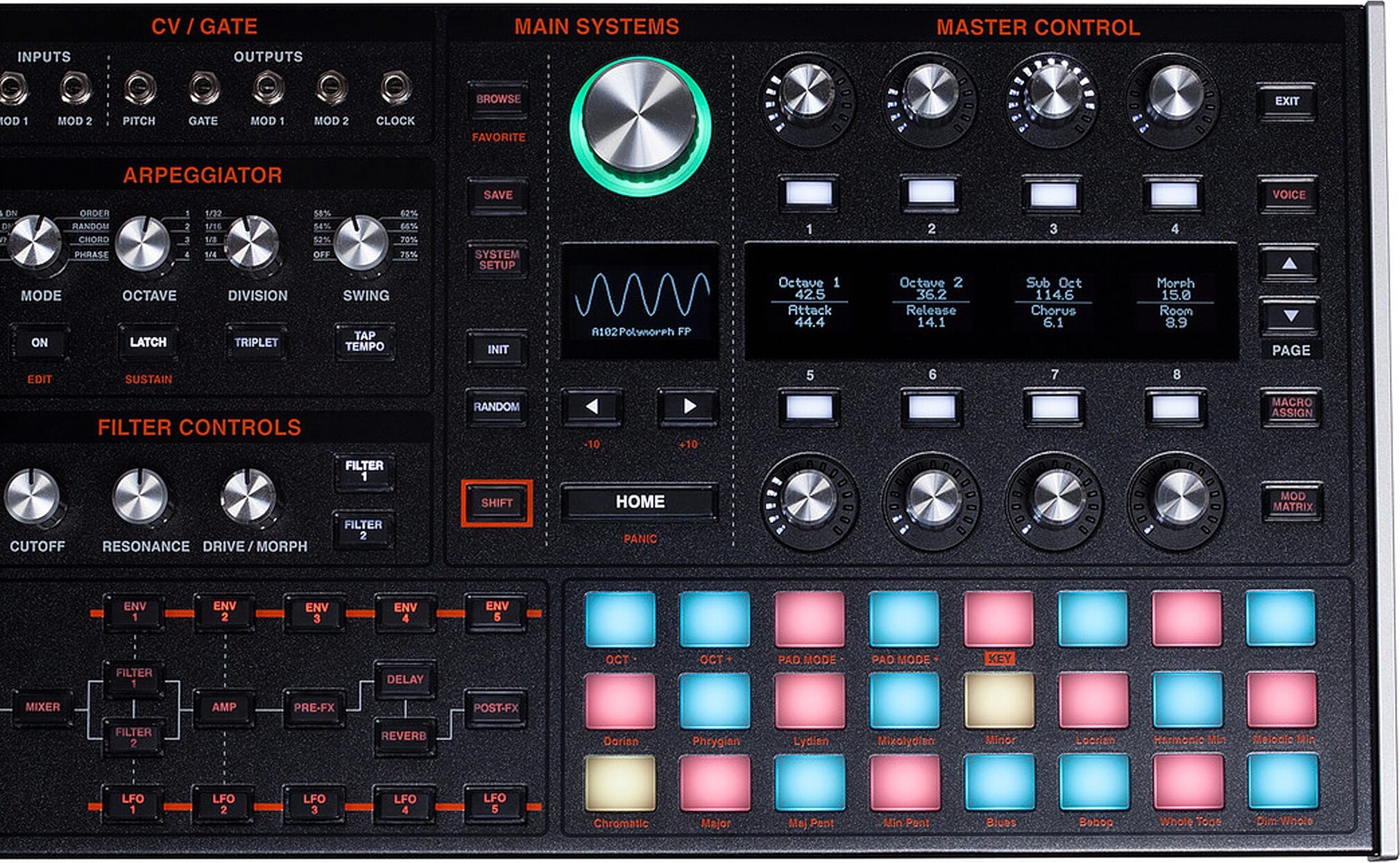 ASM Ashun Sound Machines Hydrasynth Desktop/Rack Synthesizer, New, Detail Right