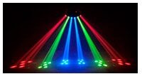 open zoom image for Chauvet DJ DerbyX LED Derby Light, FX 3