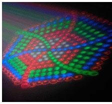 open zoom image for Chauvet Vue 4.1 LED Moonflower Light, FX 1