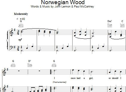 open zoom image for Norwegian Wood - Piano/Vocal/Guitar, New, Main