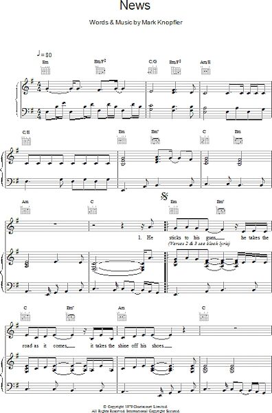 open zoom image for News - Piano/Vocal/Guitar, New, Main