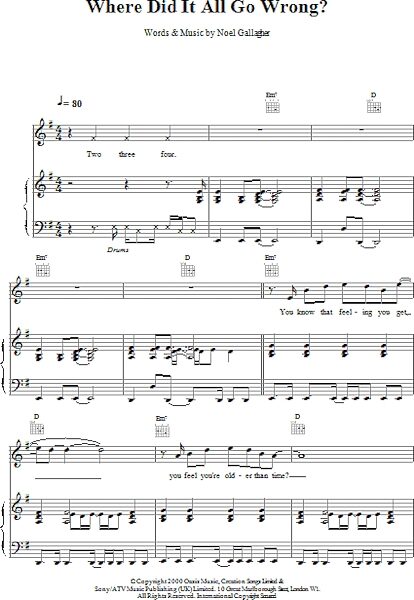 open zoom image for Where Did It All Go Wrong? - Piano/Vocal/Guitar, New, Main