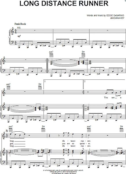 open zoom image for Long Distance Runner - Piano/Vocal/Guitar, New, Main