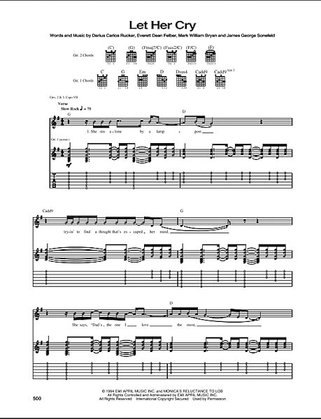 open zoom image for Let Her Cry - Guitar TAB, New, Main