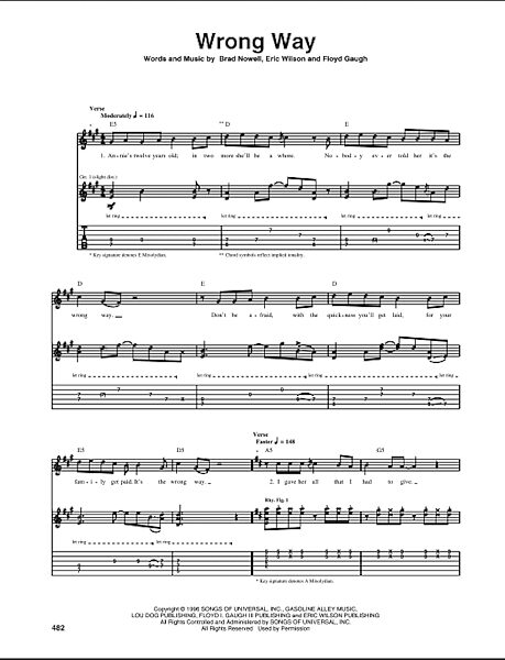 open zoom image for Wrong Way - Guitar TAB, New, Main
