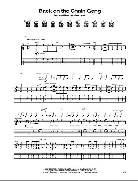 open zoom image for Back On The Chain Gang - Guitar TAB, New, Main