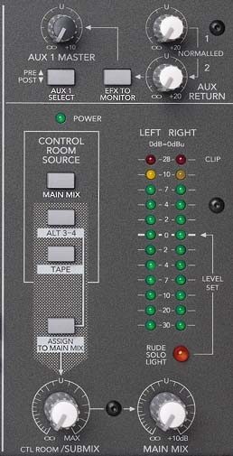 open zoom image for Mackie 1202-VLZ Pro 12-Channel Mixer, Master Section