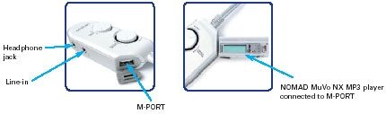 open zoom image for Creative I-Trigue 3450 2.1 Speaker System, M-Port