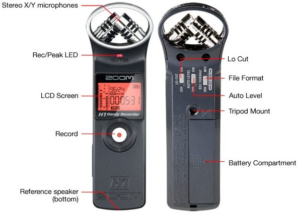 open zoom image for Zoom H1 Portable Digital Recorder, Annotations 1