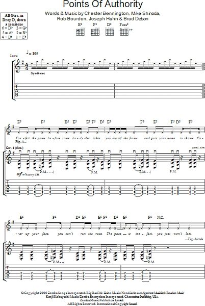 open zoom image for Points Of Authority - Guitar TAB, New, Main