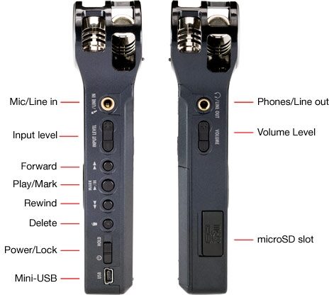 open zoom image for Zoom H1 Portable Digital Recorder, Annotations 2