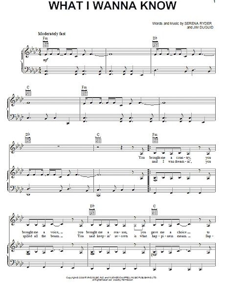 open zoom image for What I Wanna Know - Piano/Vocal/Guitar, New, Main