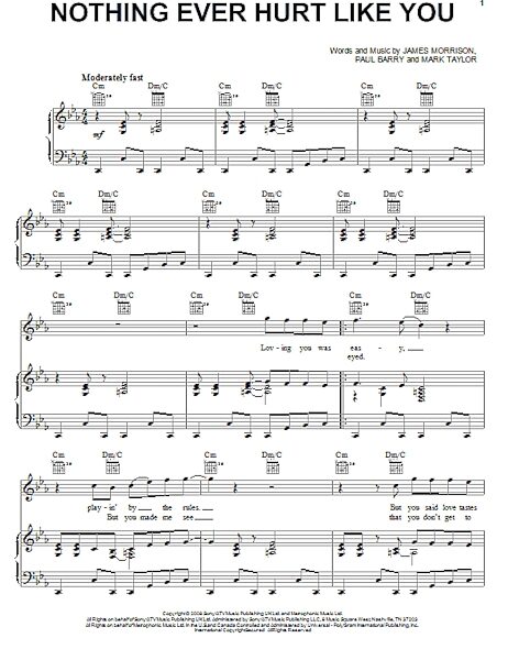 open zoom image for Nothing Ever Hurt Like You - Piano/Vocal/Guitar, New, Main