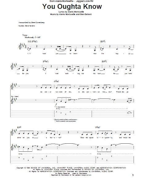 open zoom image for You Oughta Know - Guitar TAB, New, Main