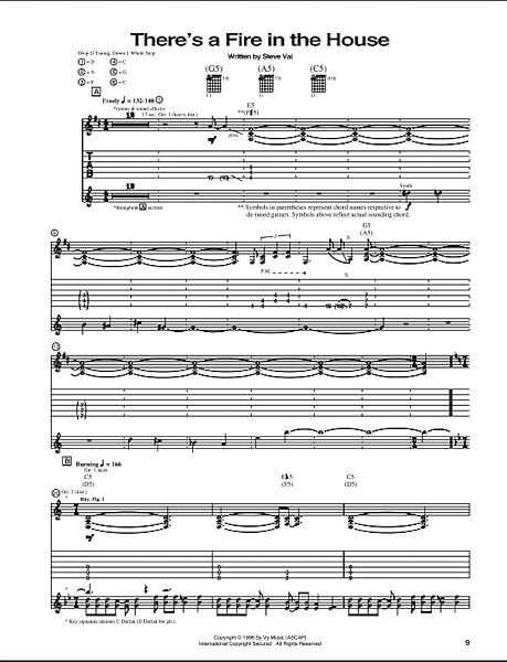 open zoom image for There's A Fire In The House - Guitar TAB, New, Main
