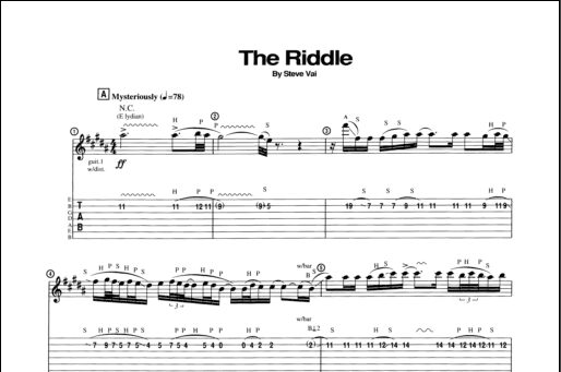 open zoom image for The Riddle - Guitar TAB, New, Main