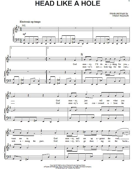 open zoom image for Head Like A Hole - Piano/Vocal/Guitar, New, Main