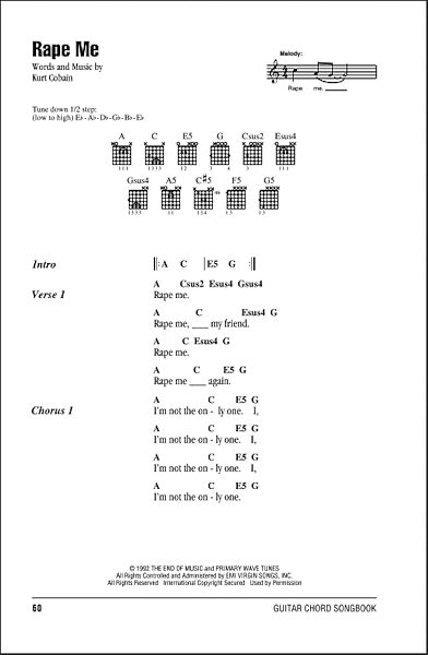 open zoom image for Rape Me - Guitar Chords/Lyrics, New, Main