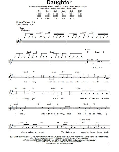 open zoom image for Daughter - Easy Guitar, New, Main