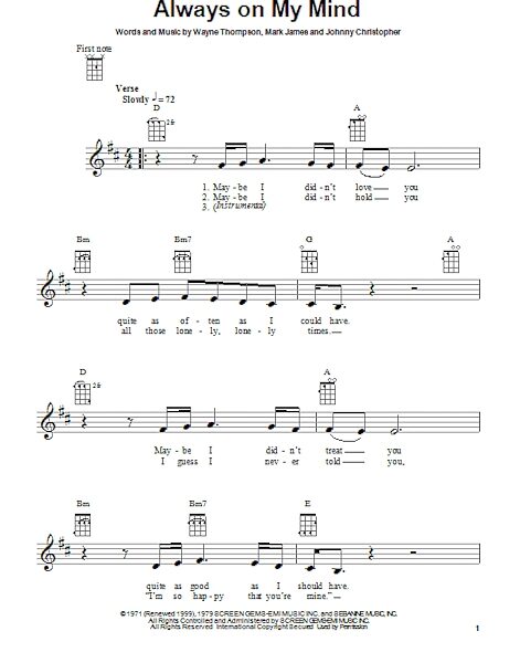 open zoom image for Always On My Mind - Ukulele, New, Main