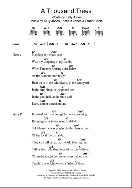 open zoom image for A Thousand Trees - Guitar Chords/Lyrics, New, Main