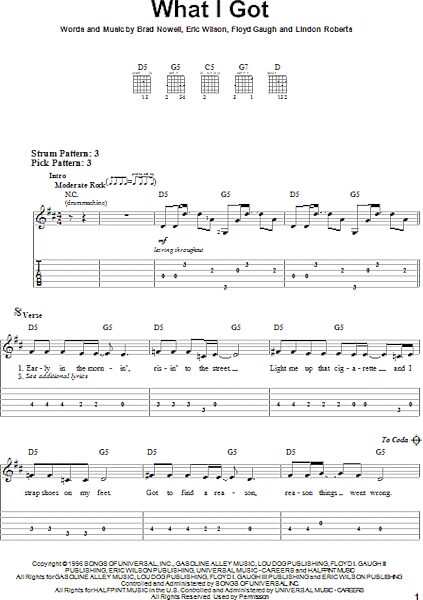open zoom image for What I Got - Easy Guitar with TAB, New, Main