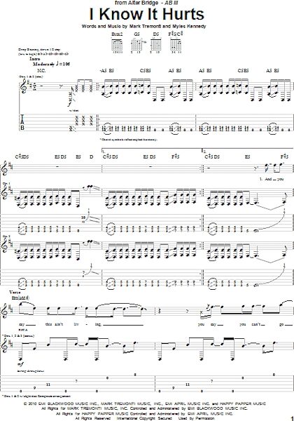 open zoom image for I Know It Hurts - Guitar TAB, New, Main