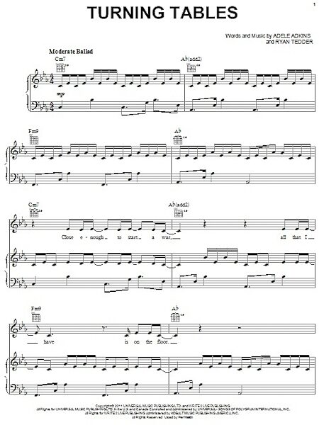 open zoom image for Turning Tables - Piano/Vocal/Guitar, New, Main