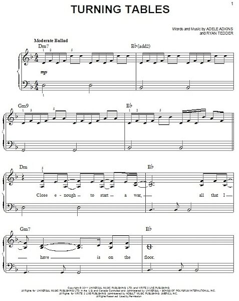 open zoom image for Turning Tables - Easy Piano, New, Main