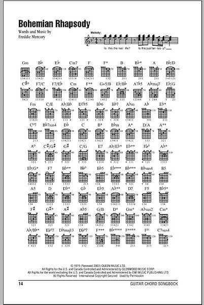 open zoom image for Bohemian Rhapsody - Guitar Chords/Lyrics, New, Main
