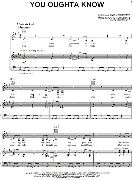 open zoom image for You Oughta Know - Piano/Vocal/Guitar, New, Main