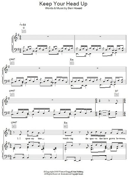 open zoom image for Keep Your Head Up - Piano/Vocal/Guitar, New, Main