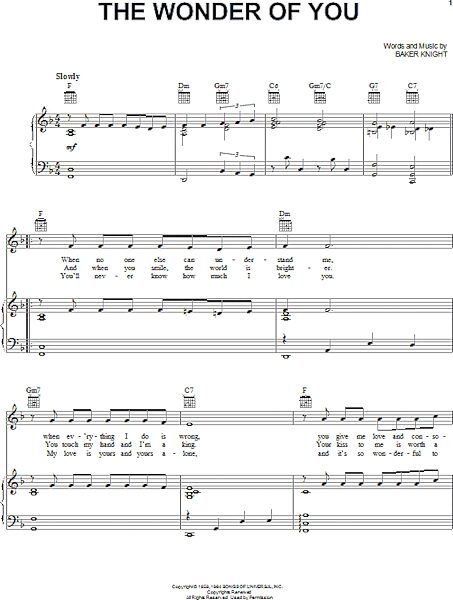 open zoom image for The Wonder Of You - Piano/Vocal/Guitar, New, Main