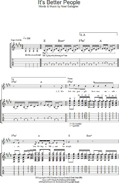 open zoom image for It's Better People - Guitar TAB, New, Main