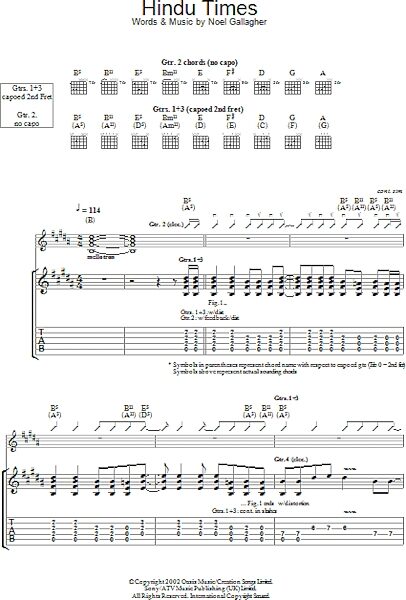open zoom image for The Hindu Times - Guitar TAB, New, Main