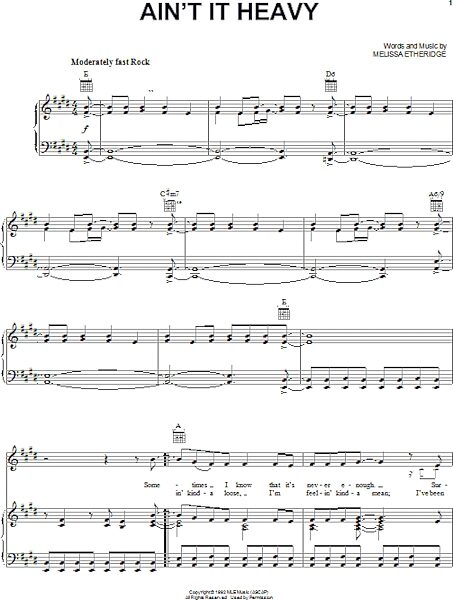 open zoom image for Ain't It Heavy - Piano/Vocal/Guitar, New, Main