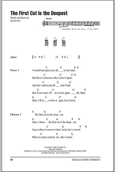 open zoom image for The First Cut Is The Deepest - Ukulele Chords/Lyrics, New, Main