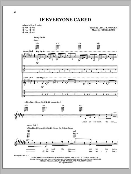 open zoom image for If Everyone Cared - Guitar TAB, New, Main