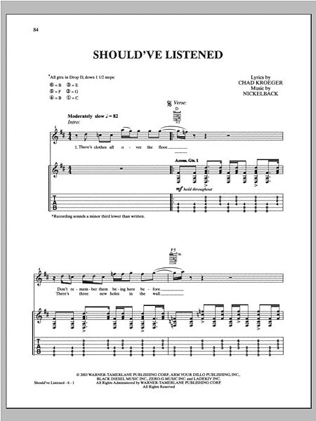 open zoom image for Should've Listened - Guitar TAB, New, Main