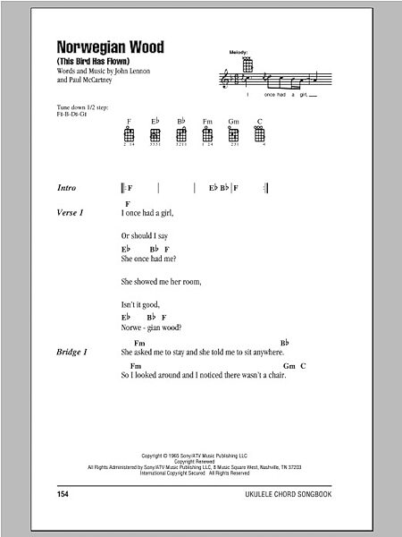 open zoom image for Norwegian Wood (This Bird Has Flown) - Ukulele Chords/Lyrics, New, Main