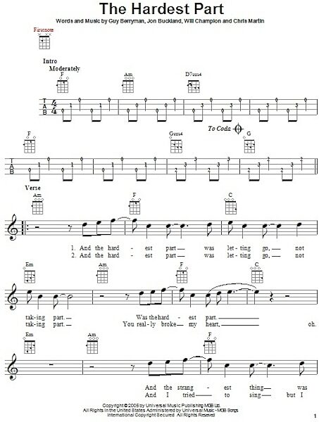 open zoom image for The Hardest Part - Ukulele, New, Main