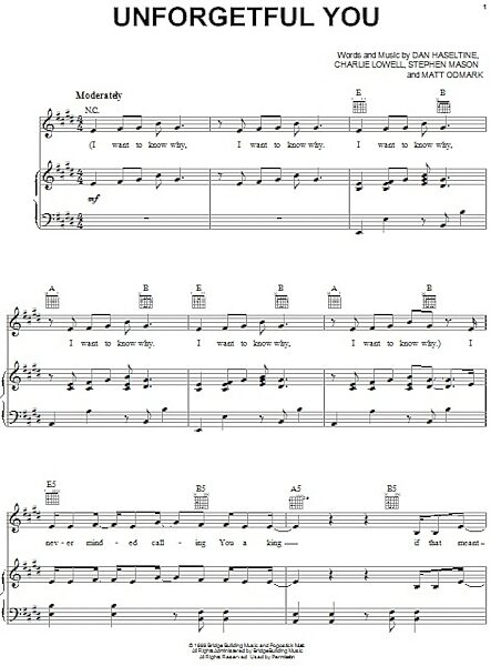open zoom image for Unforgetful You - Piano/Vocal/Guitar, New, Main