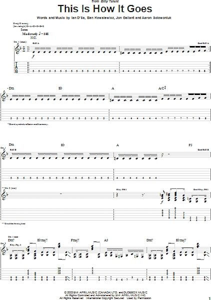 open zoom image for This Is How It Goes - Guitar TAB, New, Main