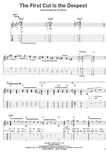 open zoom image for The First Cut Is The Deepest - Solo Guitar, New, Main
