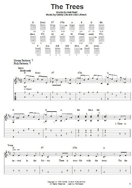 open zoom image for The Trees - Easy Guitar with TAB, New, Main
