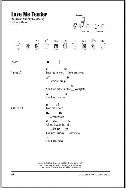 open zoom image for Love Me Tender - Ukulele Chords/Lyrics, New, Main
