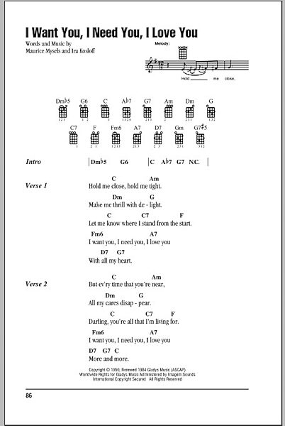 open zoom image for I Want You, I Need You, I Love You - Ukulele Chords/Lyrics, New, Main