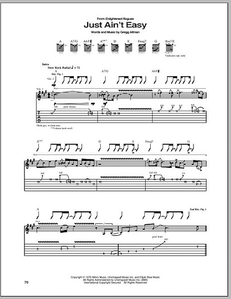 open zoom image for Just Ain't Easy - Guitar TAB, New, Main