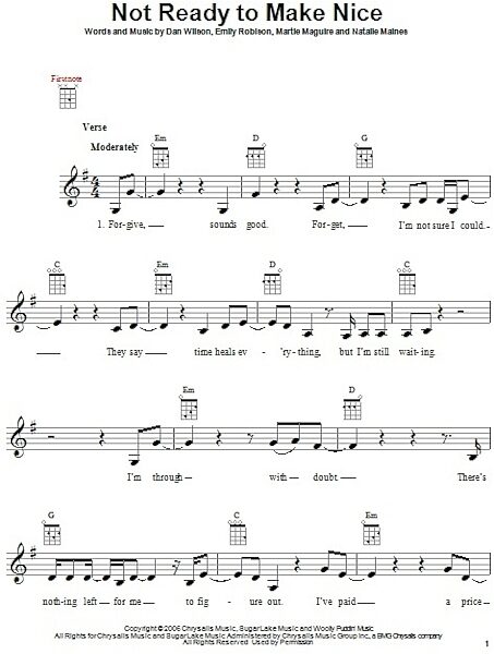 open zoom image for Not Ready To Make Nice - Ukulele, New, Main