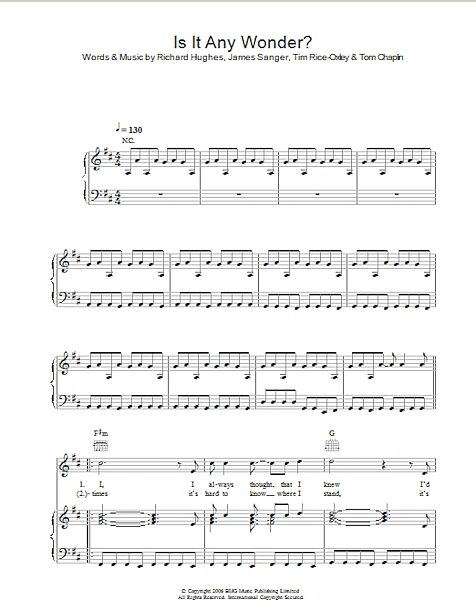 open zoom image for Is It Any Wonder? - Piano/Vocal/Guitar, New, Main